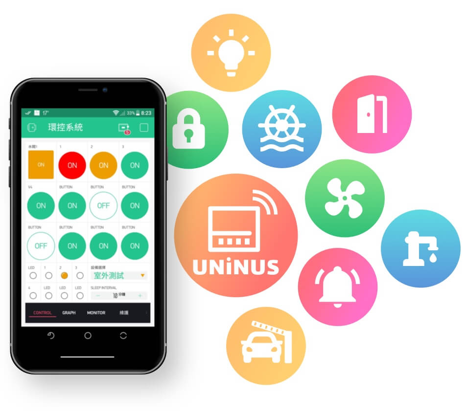 Uninus無線智慧開關